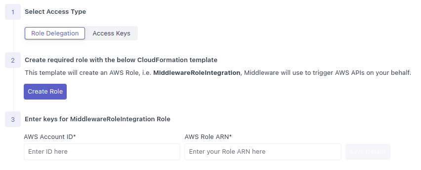 Role Delegation Method