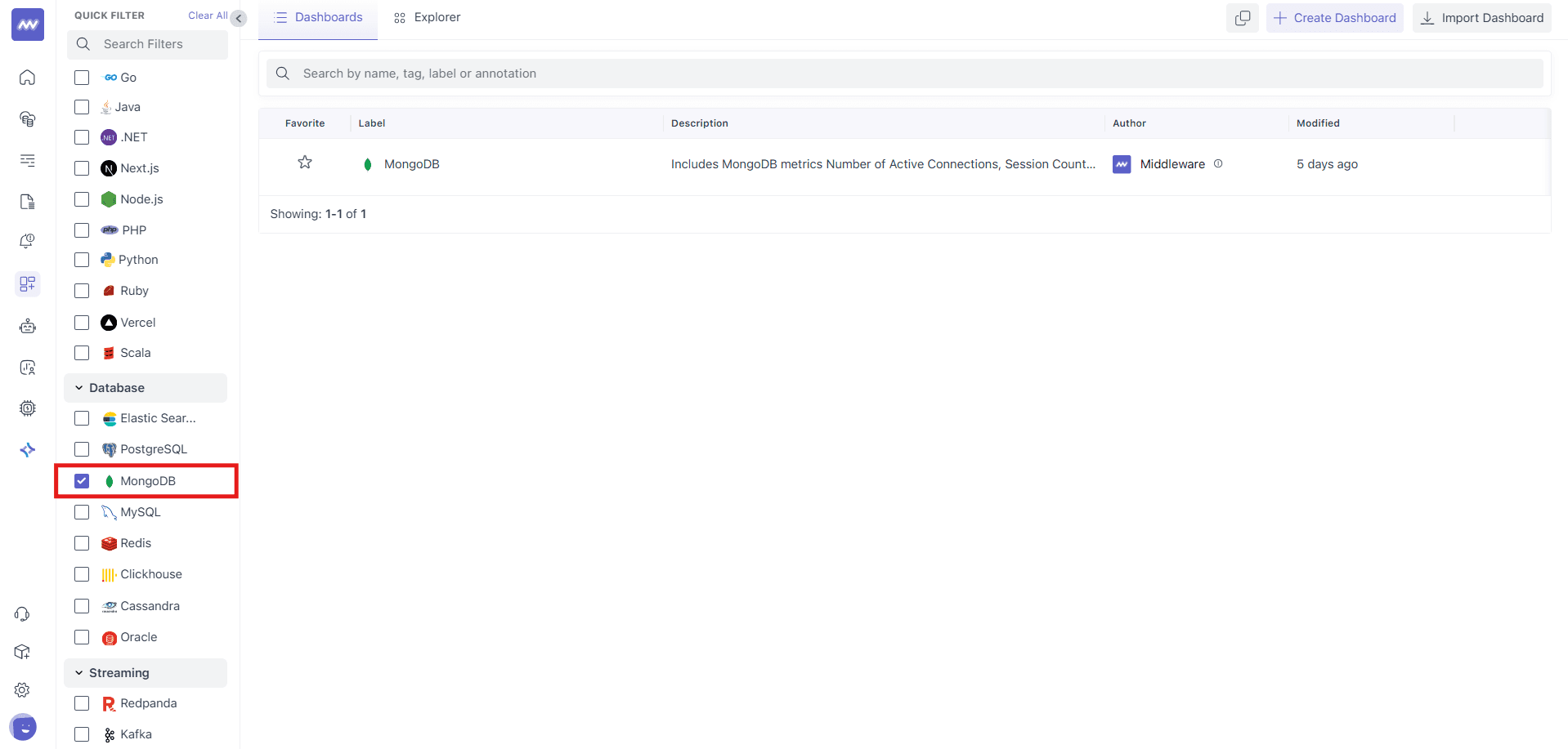 MongoDB Dashbaord