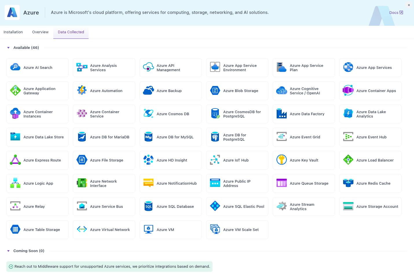Supported Azure Integrations