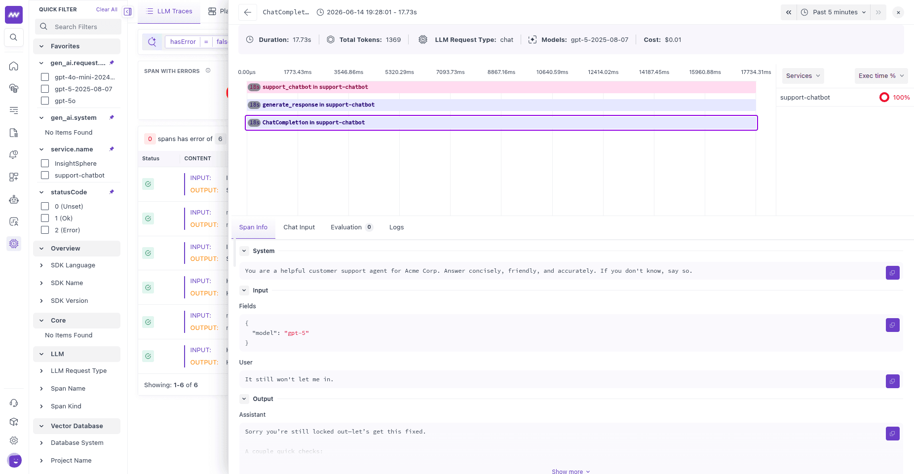 A support_chatbot trace waterfall showing the chain span over generate_response and the ChatCompletion LLM span, with span input and output below
