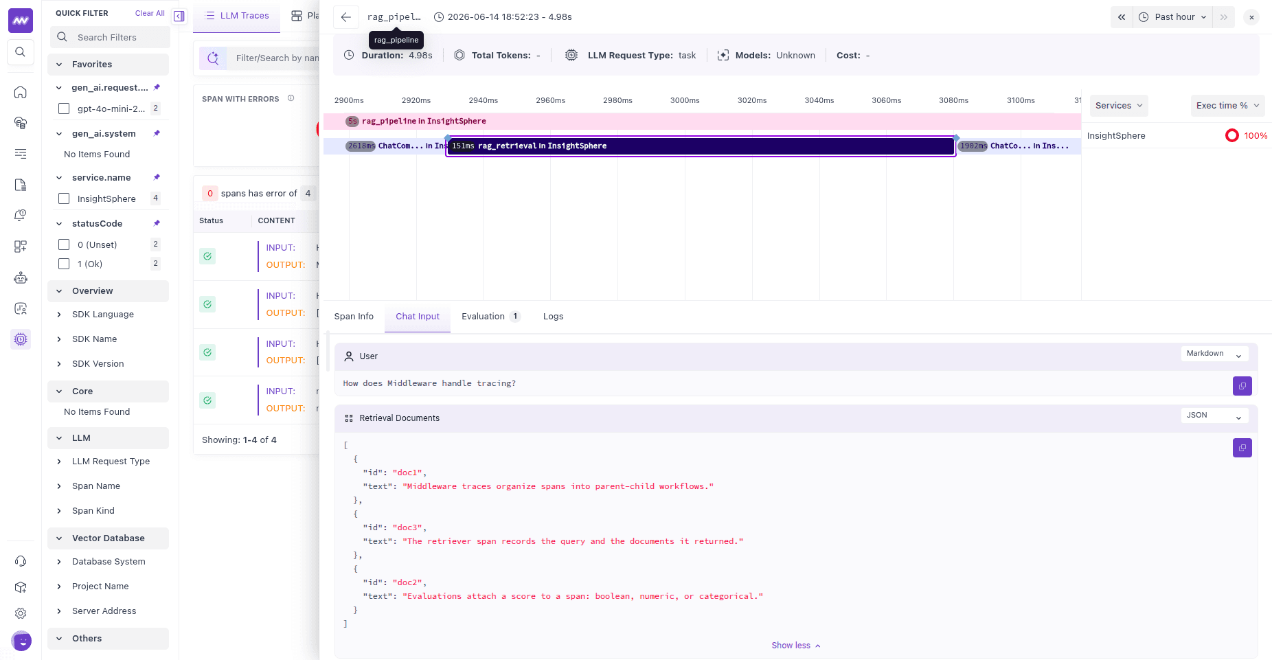 A rag_pipeline trace in Middleware showing the parent task span over rag_retrieval and two ChatCompletion spans, with the retrieved documents recorded on the retrieval span