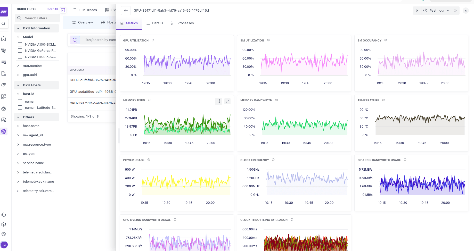 Per-GPU metrics tab with utilization, memory, temperature, power, and clock time-series charts