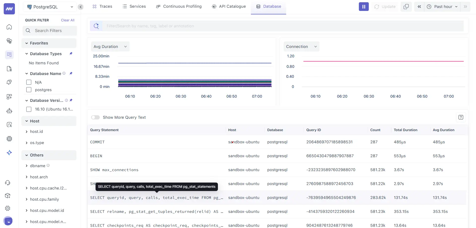 Query table for investigating SQL performance with metrics like Total Duration and Count