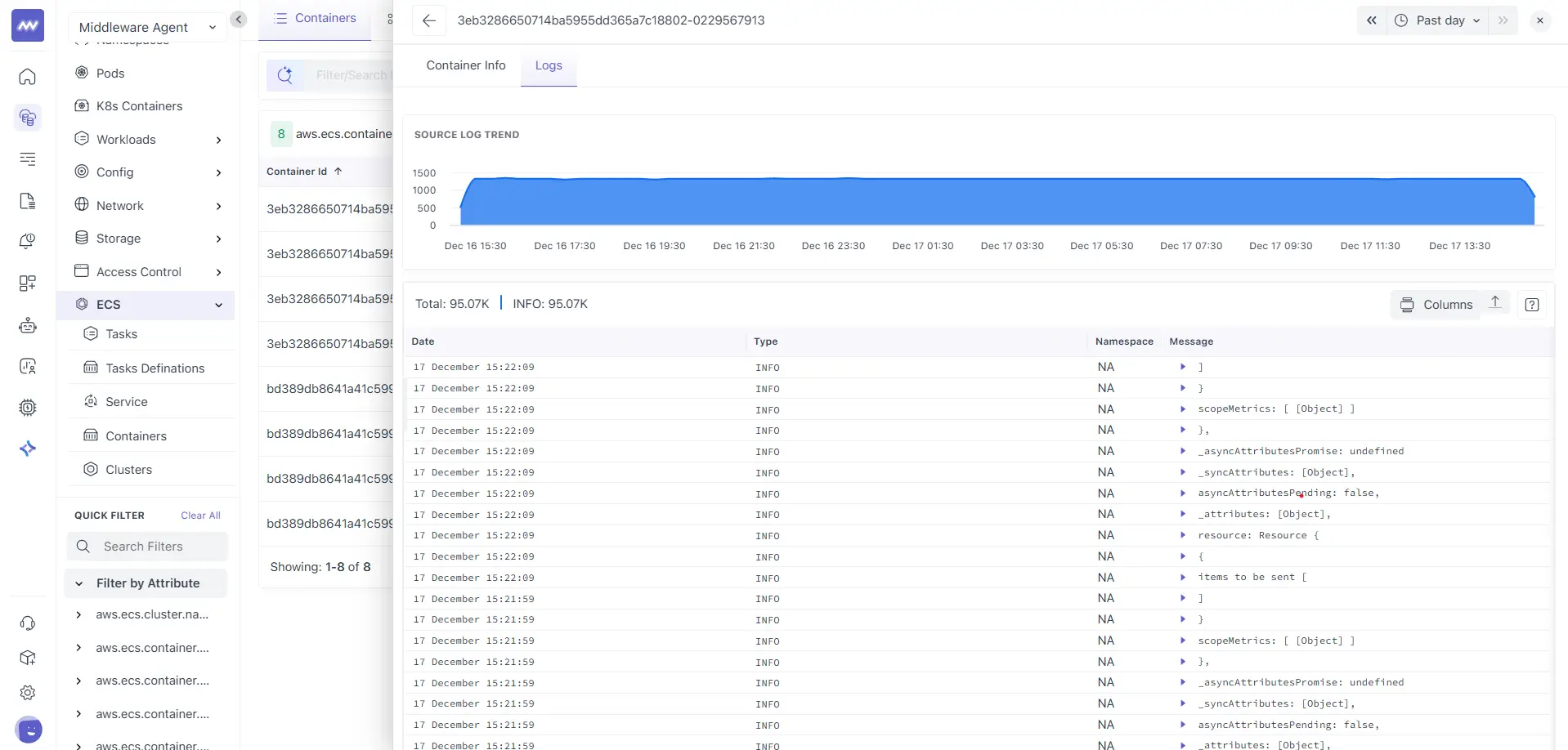 ECS Container Logs