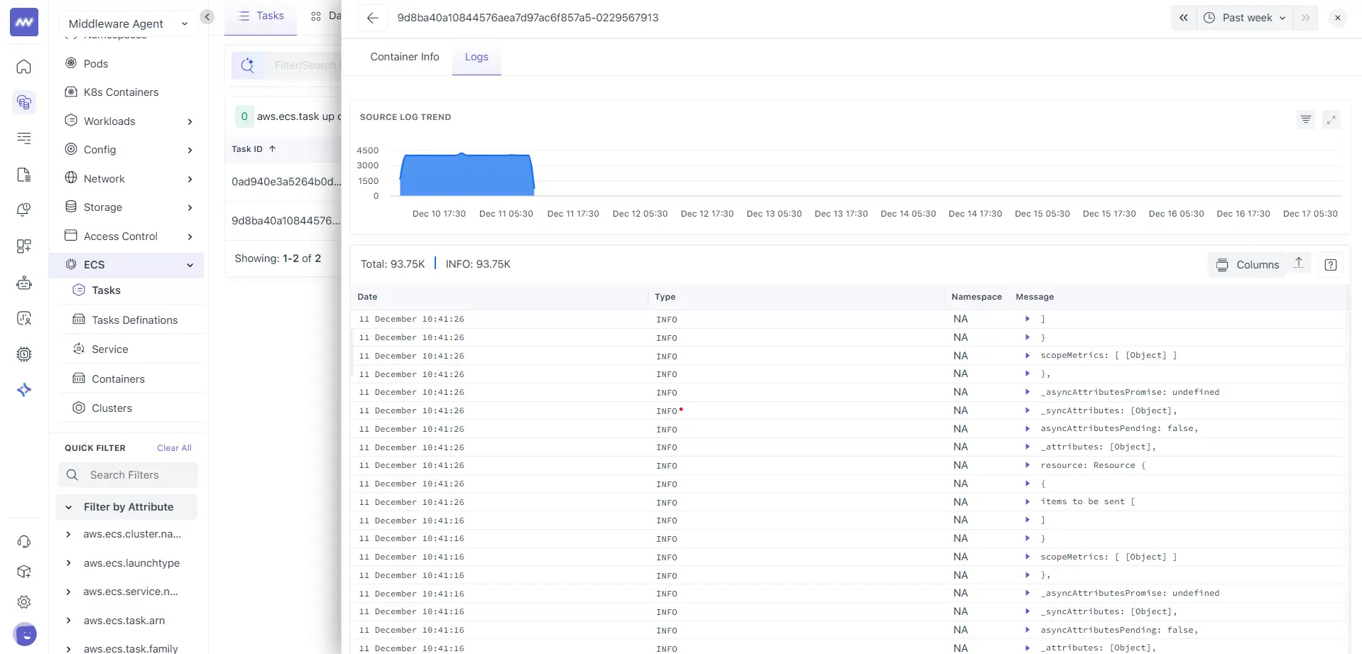 ECS Containers Logs