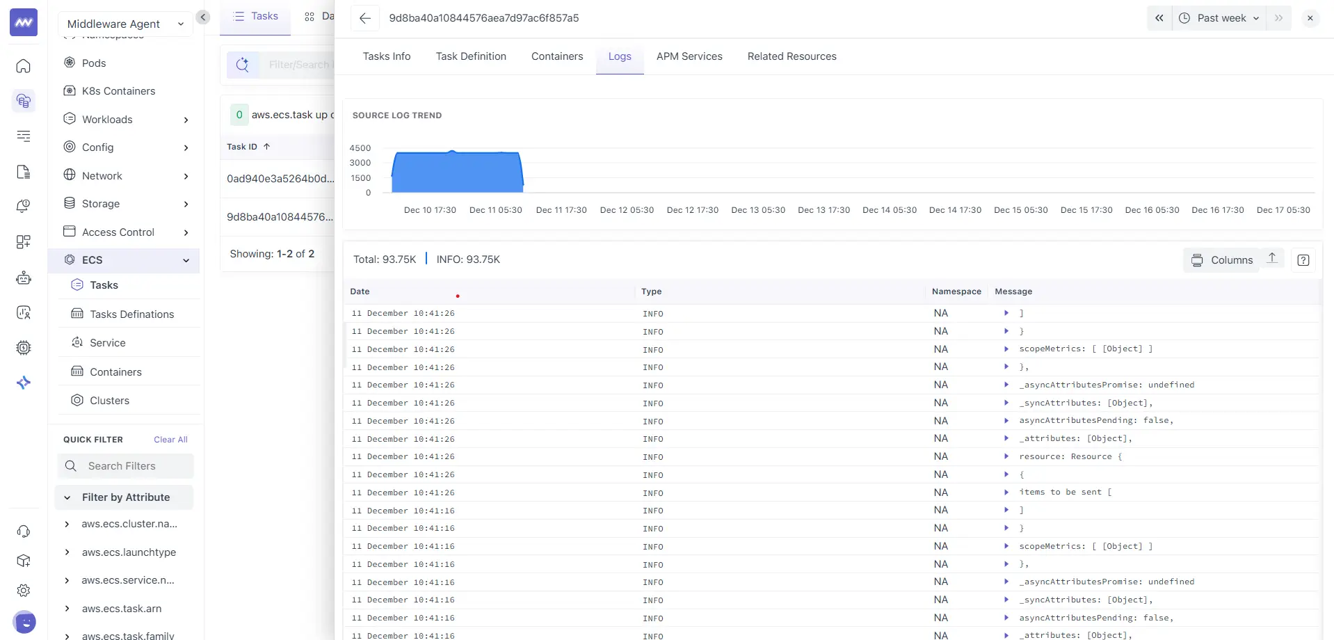 ECS Containers Logs