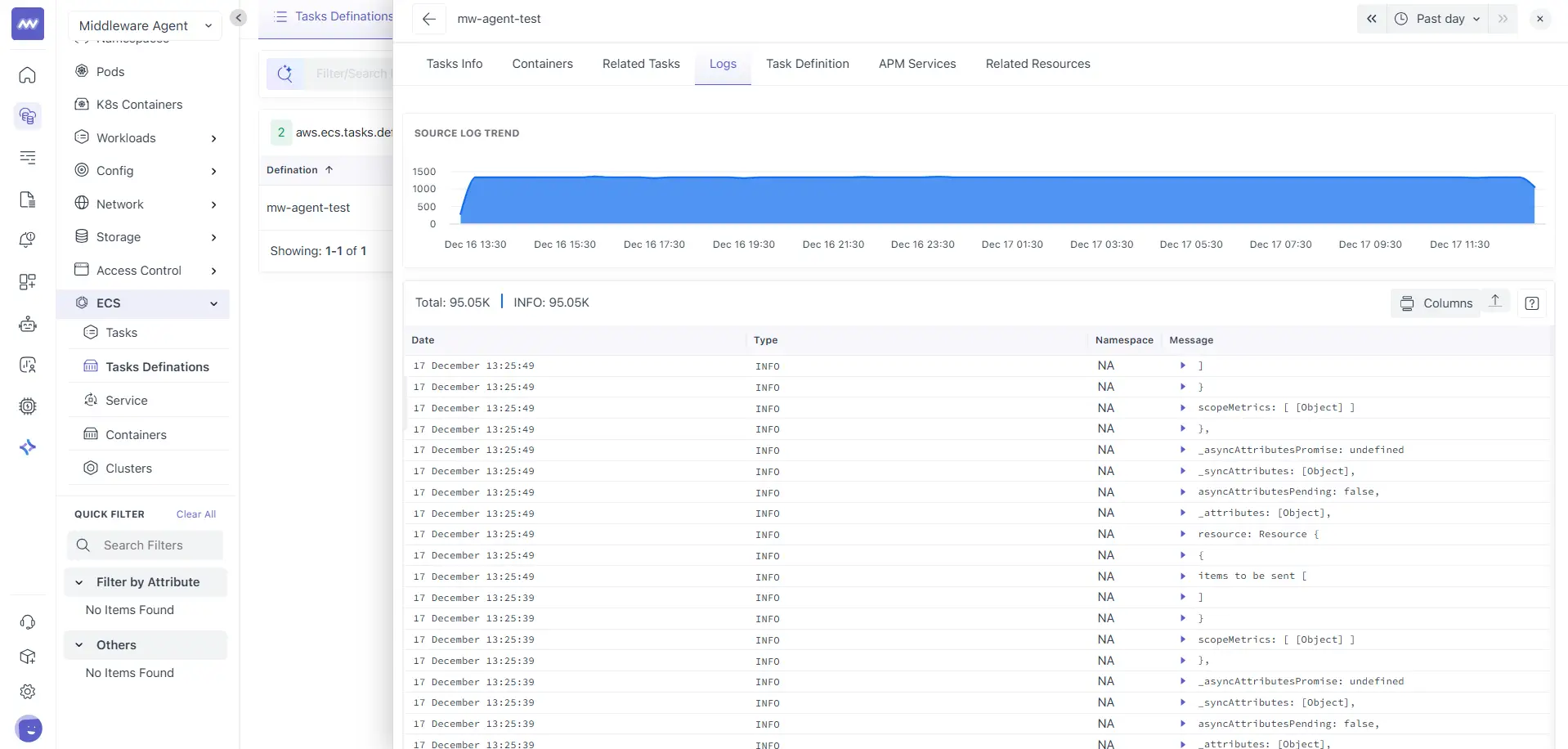 ECS Task Containers