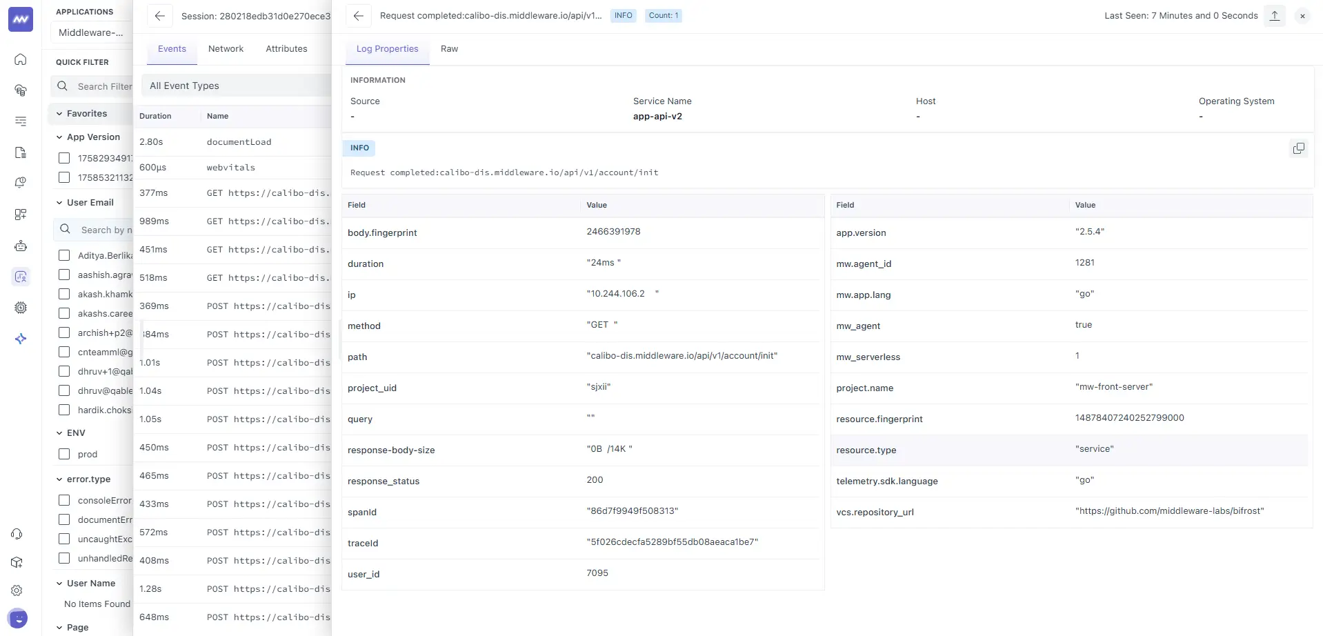 Detailed log properties panel showing service, trace ID, span ID, method, path, duration, and response info