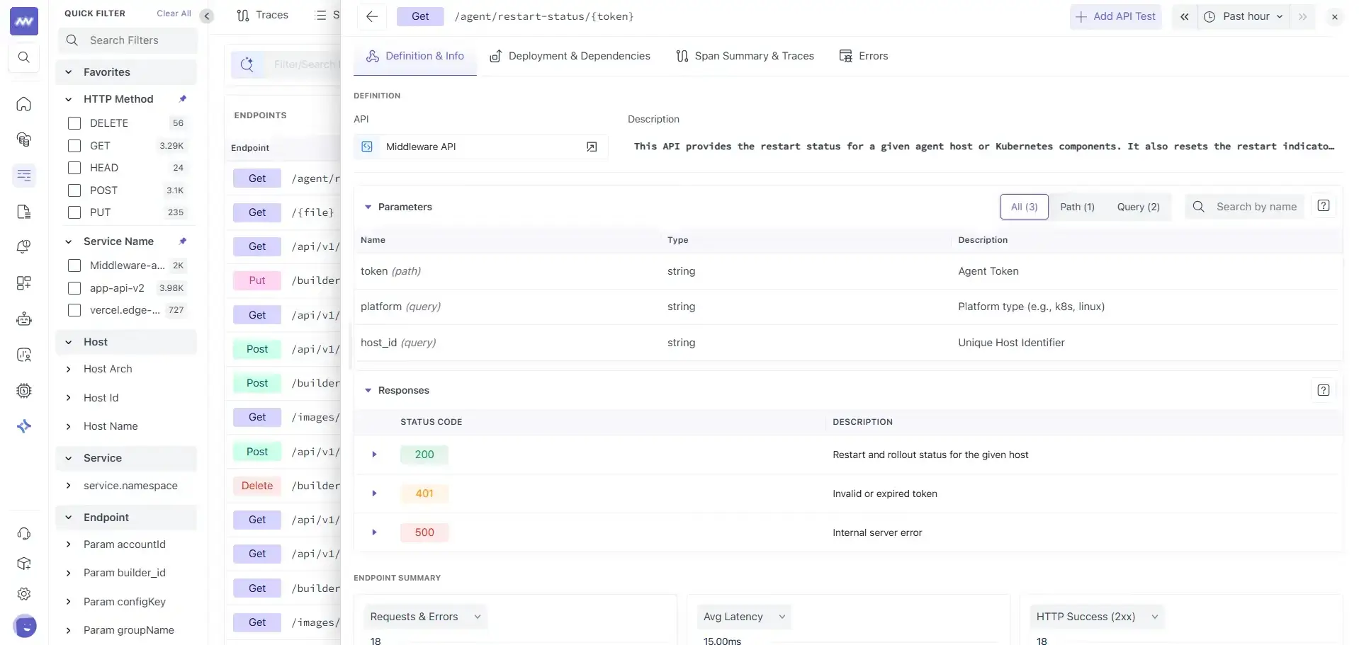 Endpoint Details