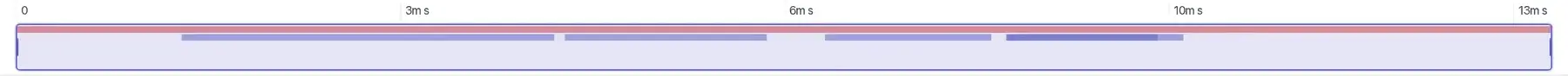 Filtering a Large Trace
