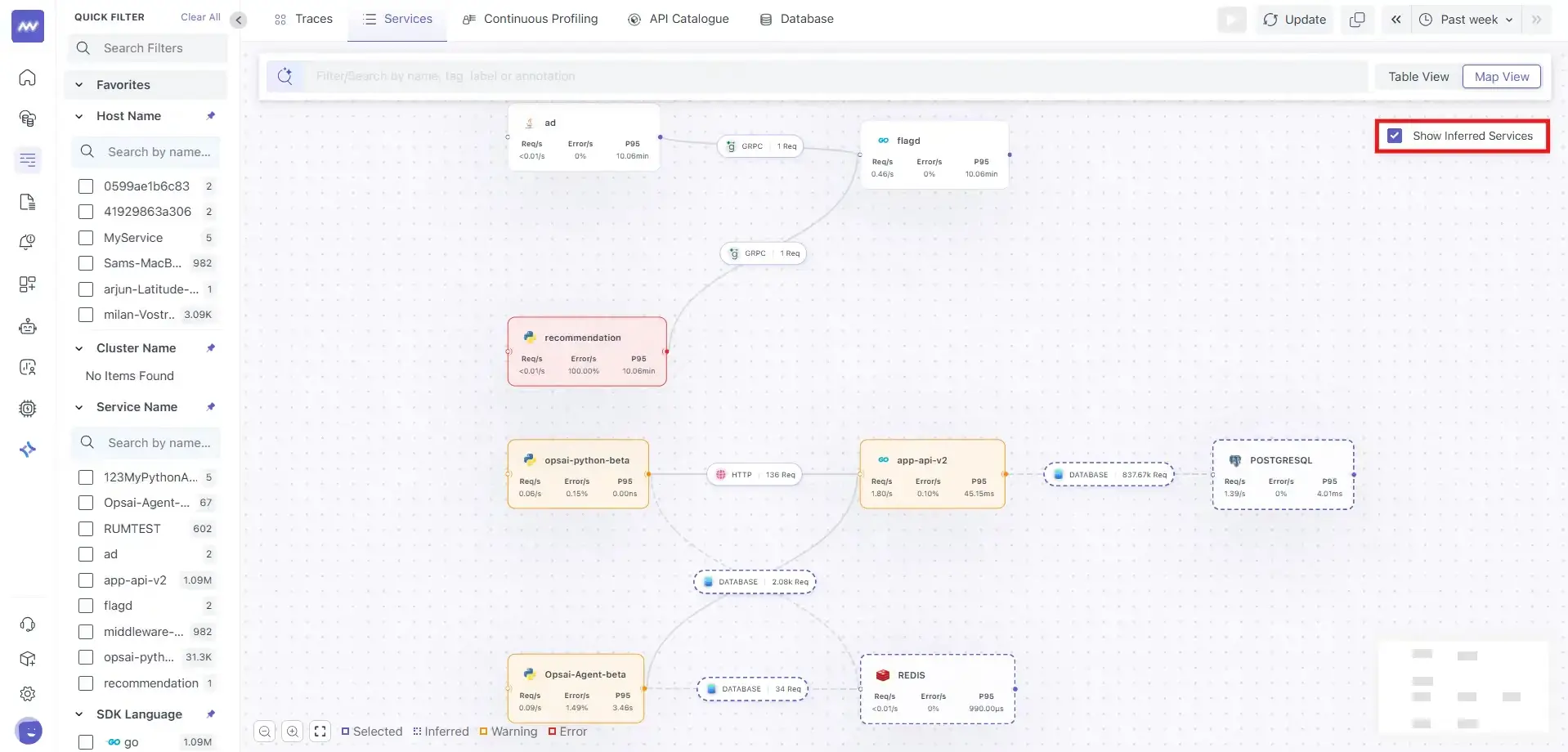 Inferred Services