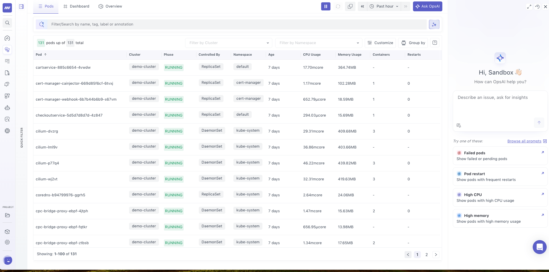 Pod Kubernetes