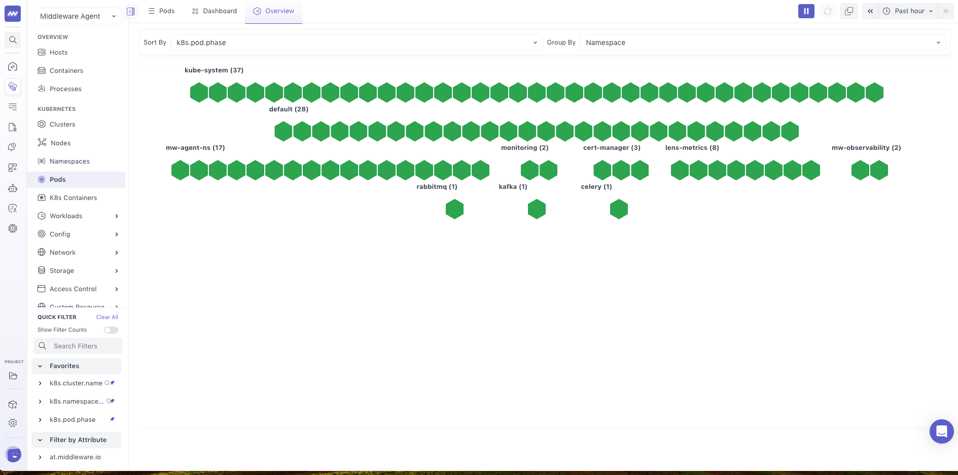 Pod Kubernetes