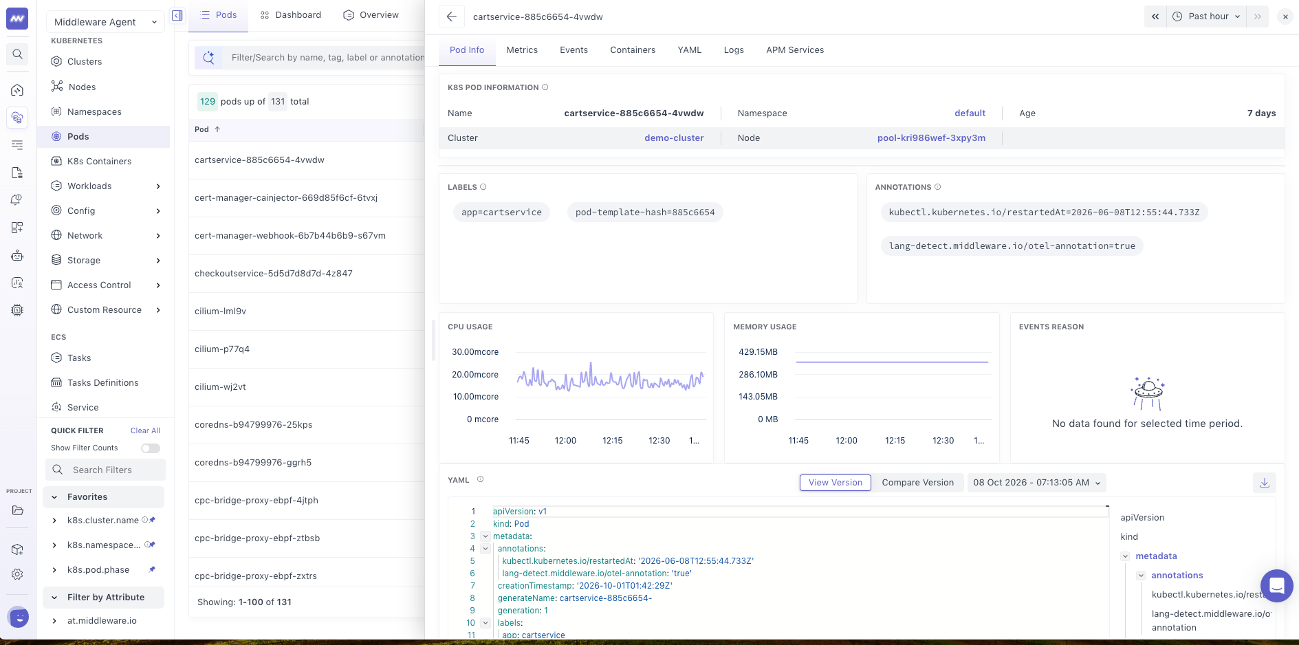 Namespaces Kubernetes