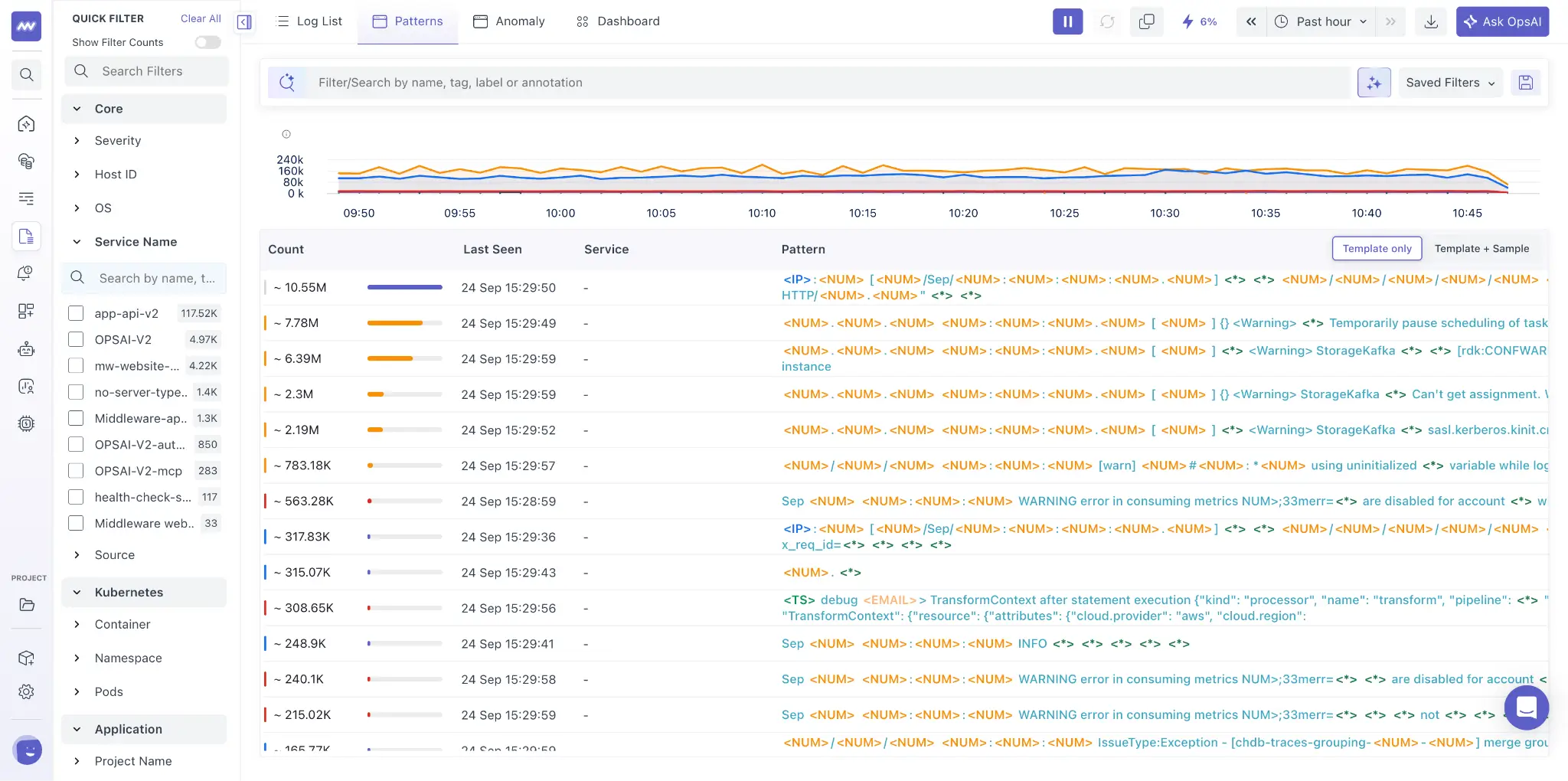 View Log Pattern