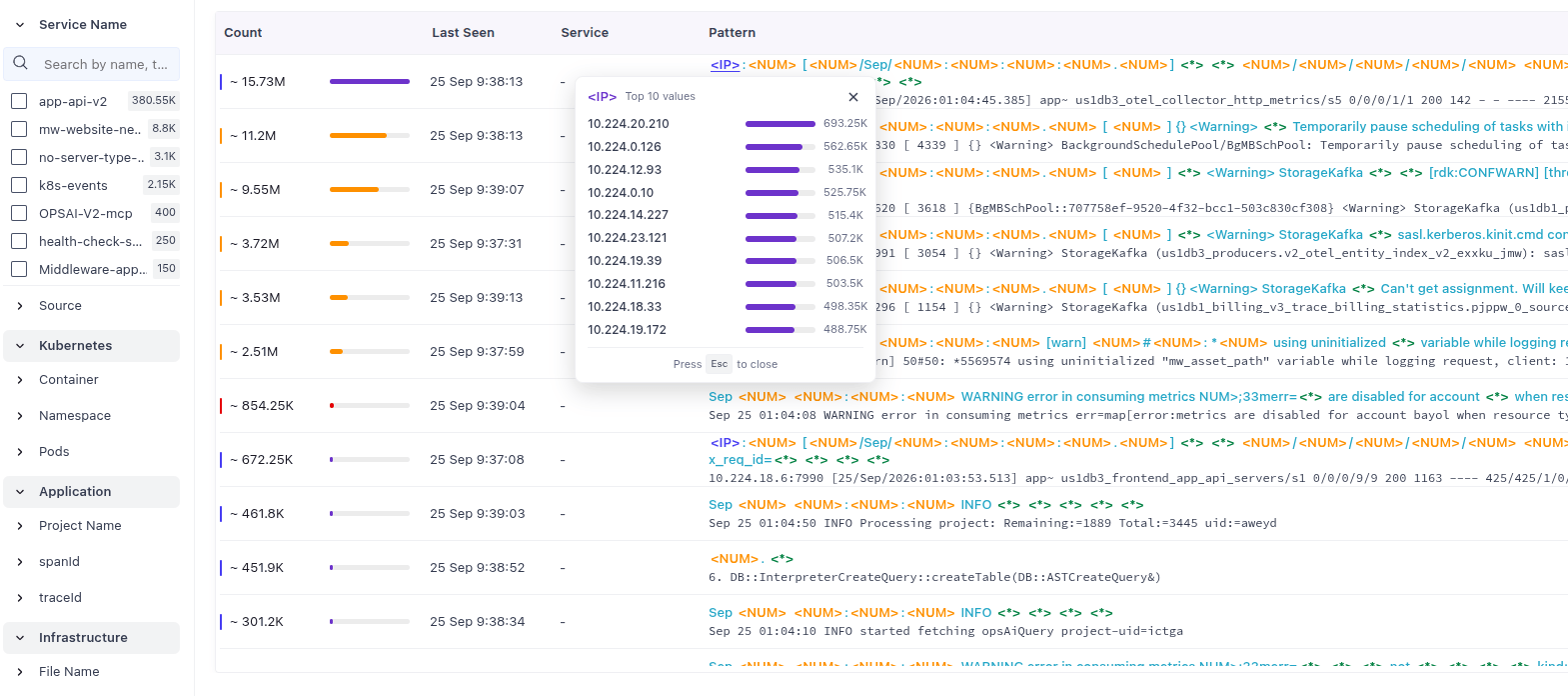 View Log Value