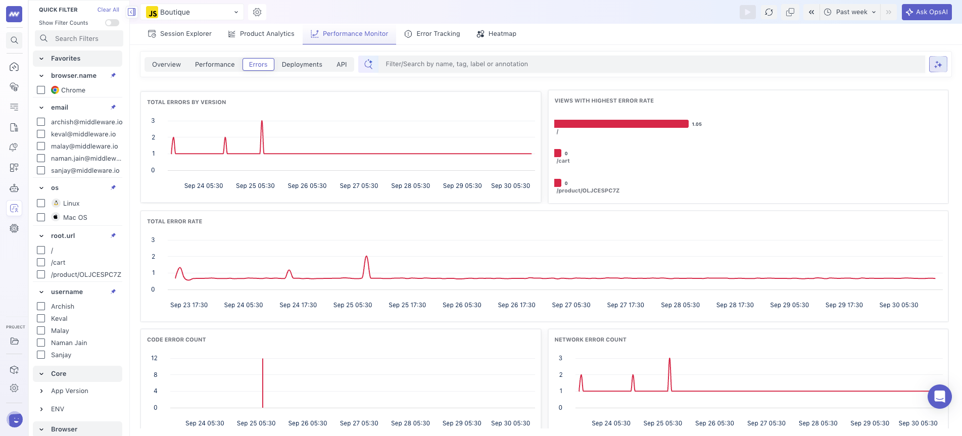 RUM Performance Monitoring: Errors tab with error count, trends and impacted sessions