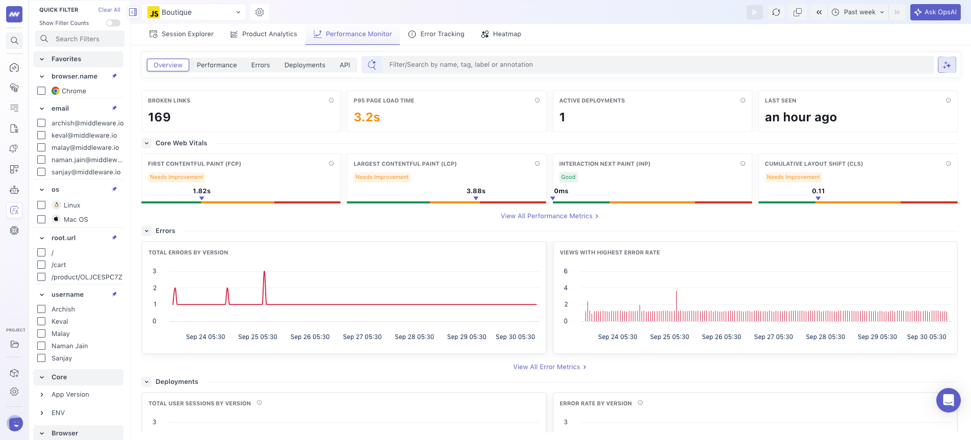 RUM Performance Monitoring: Overview tab with Web Vitals, errors, deployments and API summary
