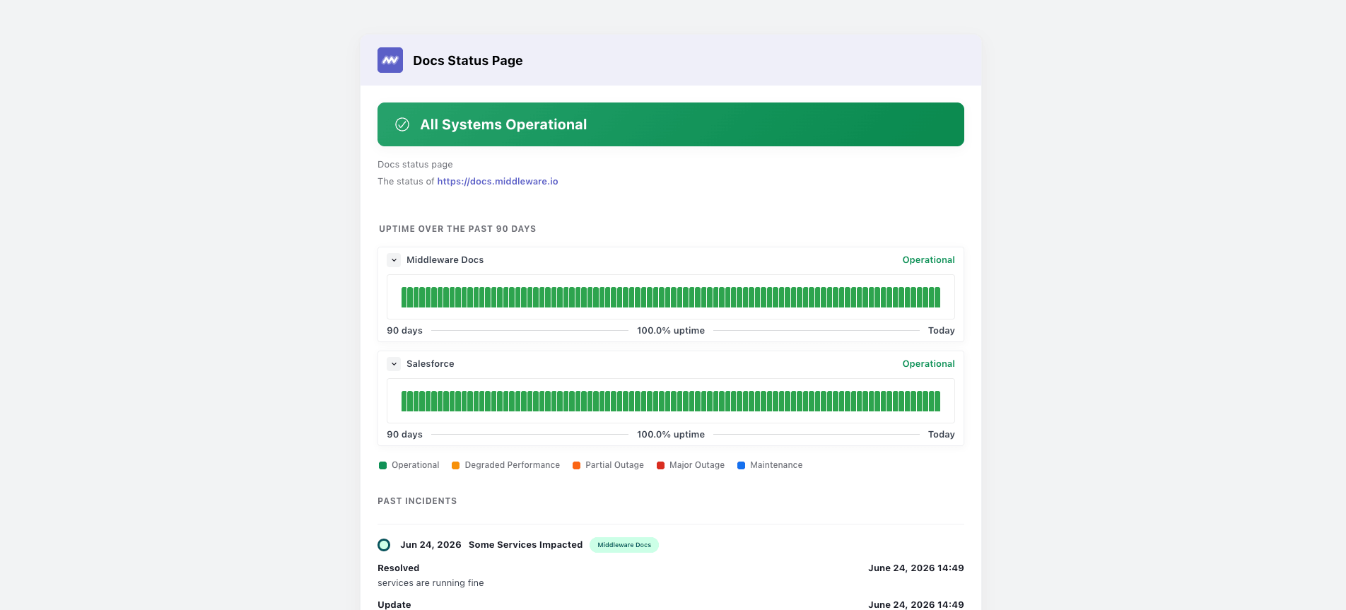 Status page: publish and visit the public page