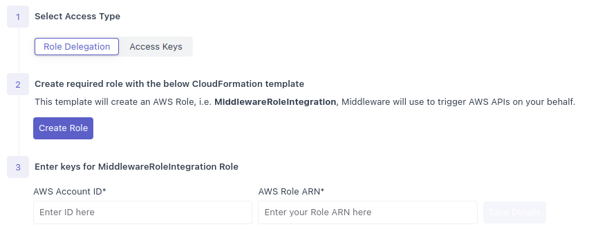 Role Delegation Method