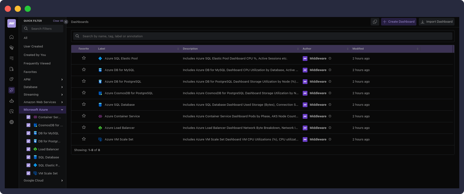 image-dark Azure Dashboards