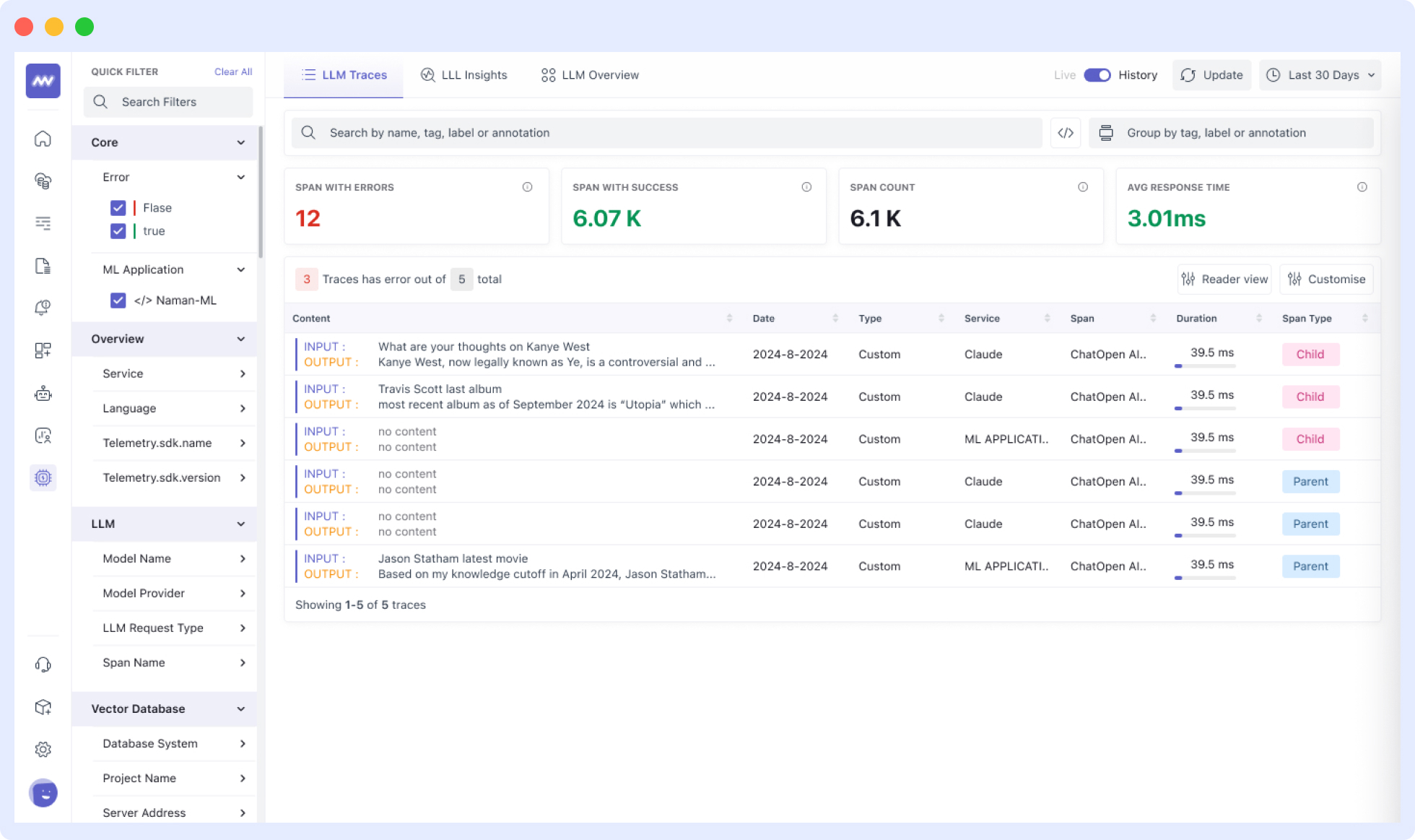 LLM Observability main dashboard overview in Middleware APM