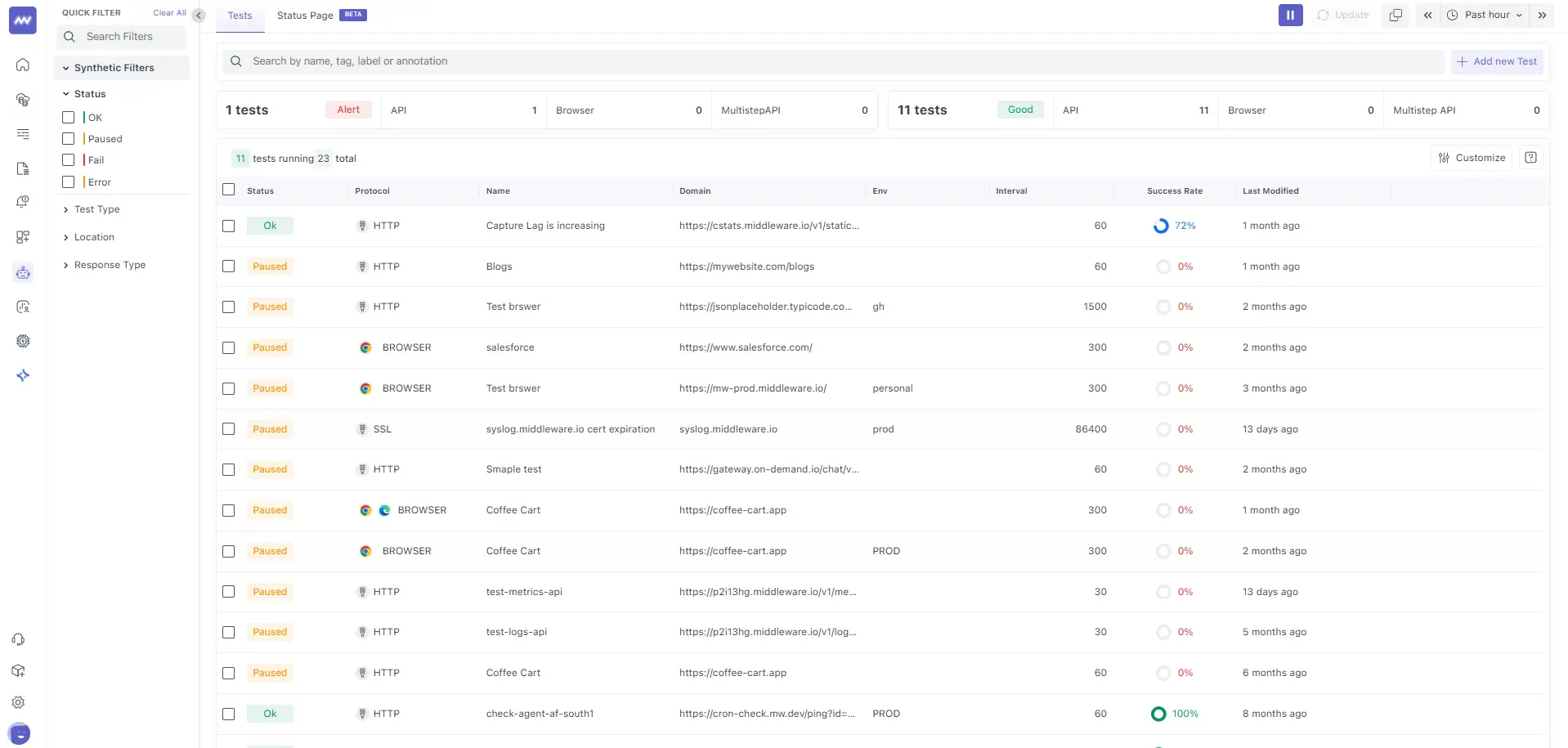 List of synthetic tests with status indicators and last execution timestamps.