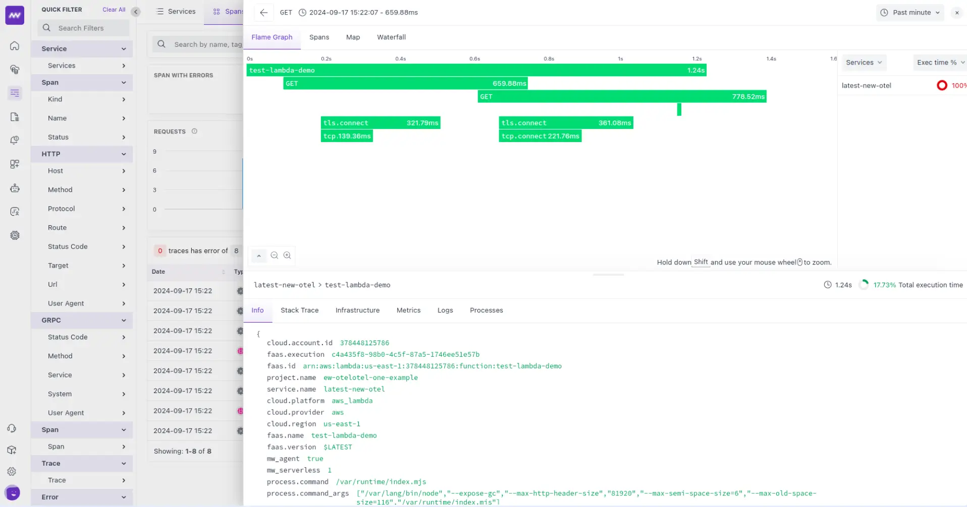 Cloudplatform Verify