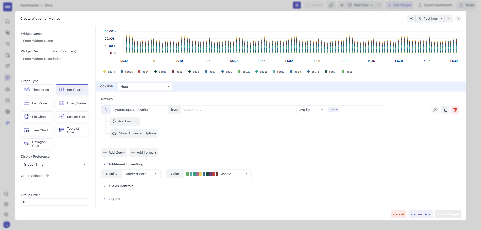 Bar chart representation of selected metrics in a widget.