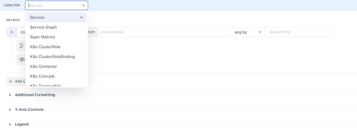 Search/filter options to look for metrics or data sources in the dashboard.
