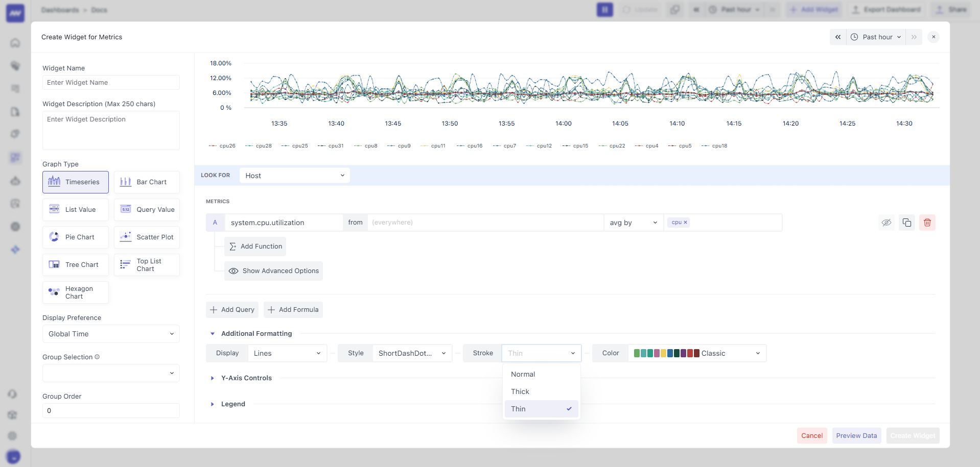 Stroke options to customize line thickness and appearance in charts.