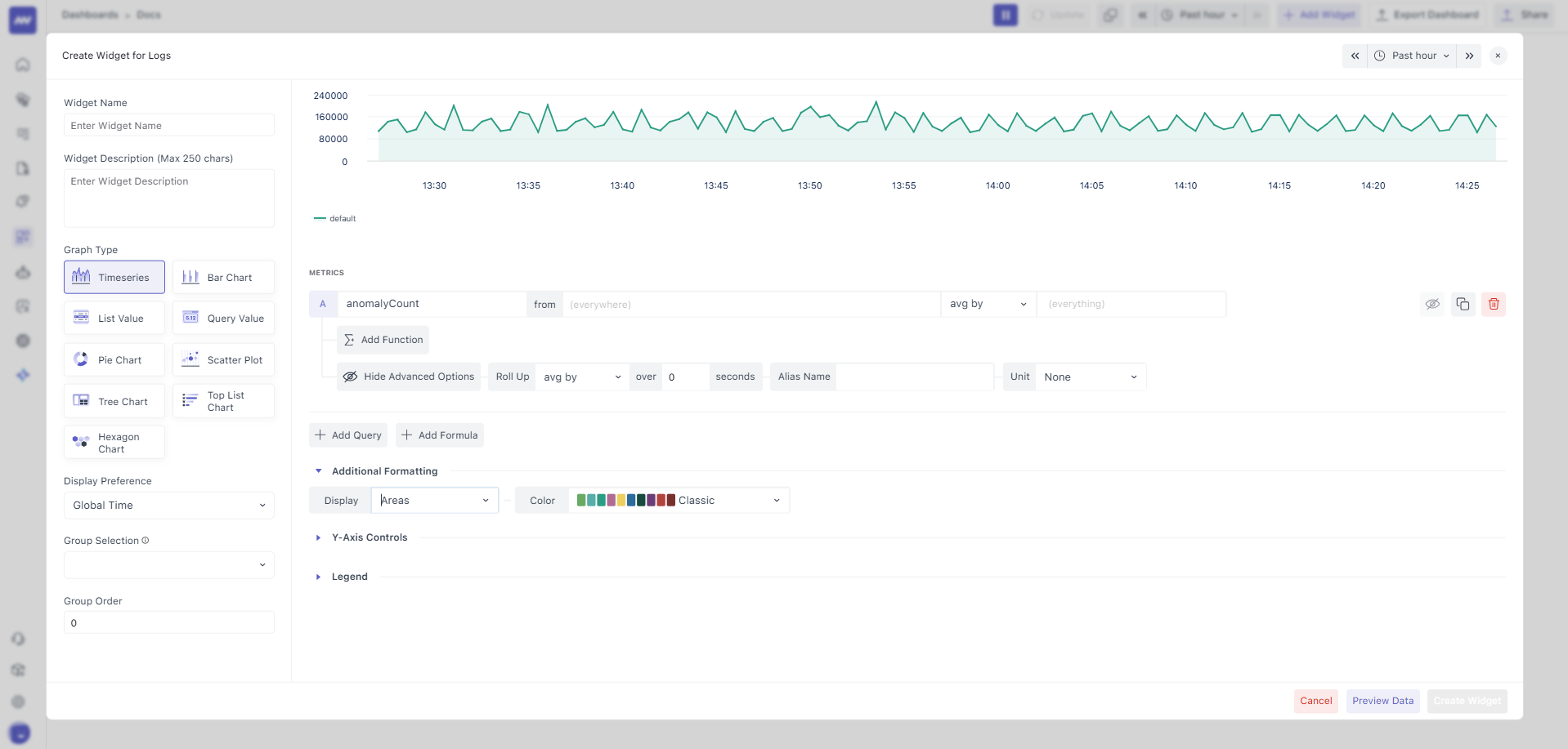 Timeline series visualization for displaying time-series data.