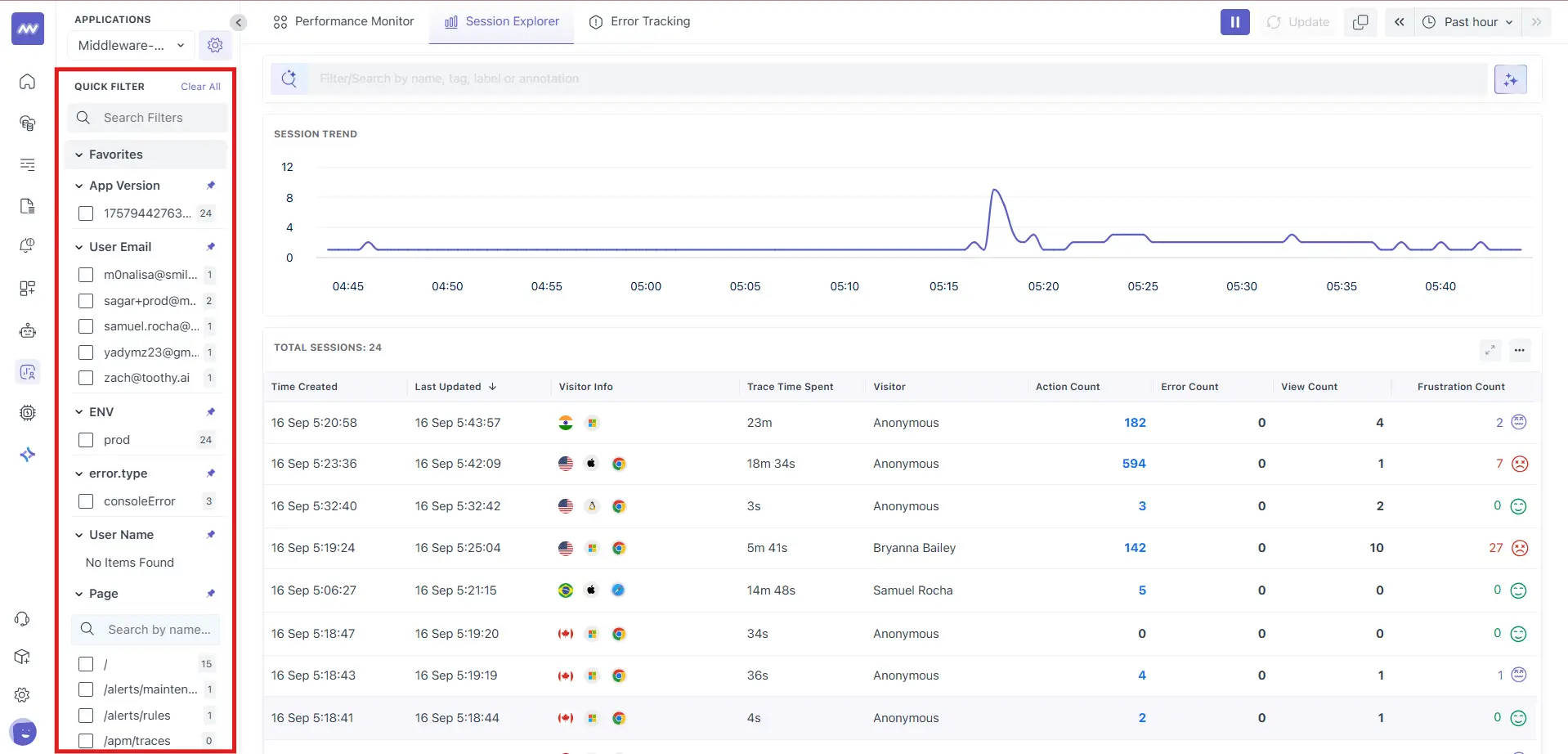 Quick filter options in the Session Explorer interface, allowing users to refine session data based on specific criteria.